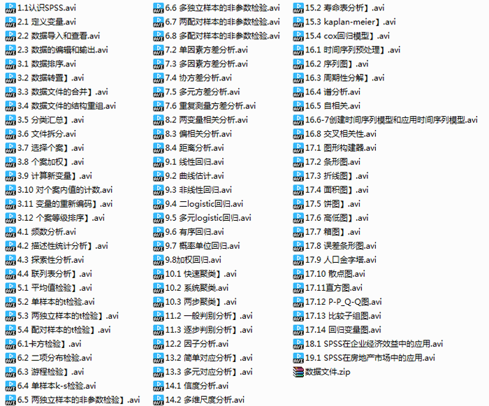 SPSS统计分析应用教程(视频+数据) SPSS统计分析应用教程(视频+数据)