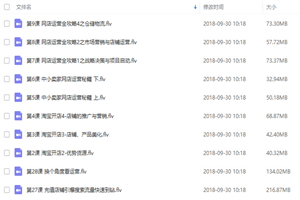 淘宝大学课程1新手开店技巧 手把手教你开通淘宝店(共28节) 淘宝大学课程1新手开店技巧 手把手教你开通淘宝店(共28节)