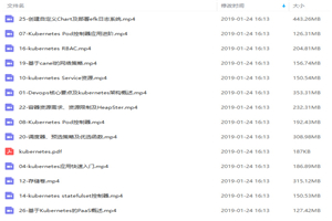 新手零基础一周快速掌握kubernetes(K8s) 视频教程 新手零基础一周快速掌握kubernetes(K8s) 视频教程