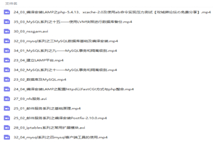 Linux高级运维零基础入门到精通视频教程 Linux高级运维零基础入门到精通视频教程