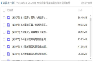 最新PhotoShop CC 专业抠像 基础PS教程 最新PhotoShop CC 专业抠像 基础PS教程