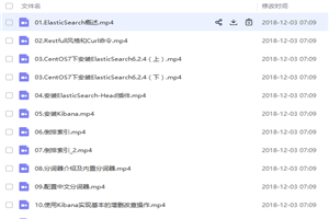 2018年千锋ElasticSearch6实战教程带学习资料60讲 2018年千锋ElasticSearch6实战教程带学习资料60讲