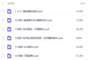 FCPX从入门到大神剪辑教程 FCPX从入门到大神剪辑教程