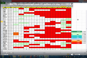 老男孩Python完美实战4期视频教程 28周Python视频教程 老男孩Python完美实战4期视频教程 28周Python视频教程
