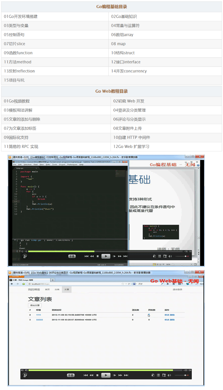 GO语言从入门到精通全套教程 GO语言从入门到精通全套教程
