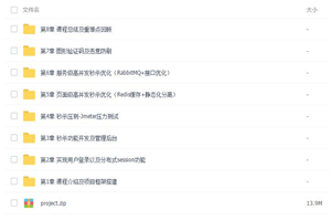 Java高性能高并发秒杀系统方案优化实战 Java高性能高并发秒杀系统方案优化实战
