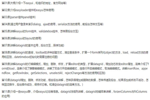 EasyUI极速入门视频教程 BTBOYS社区讲师孙宇老师EasyUI视频教程 EasyUI极速入门视频教程 BTBOYS社区讲师孙宇老师EasyUI视频教程