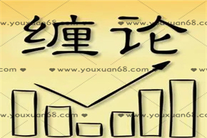 【赵鸿霖】实战山水缠论2021年3月4月5月网络课 【赵鸿霖】实战山水缠论2021年3月4月5月网络课