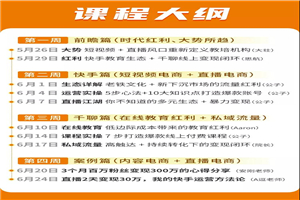30天快手千聊线上育教涨粉变现营:农村教师卖课赚百万,普通人机会来了 30天快手千聊线上育教涨粉变现营:农村教师卖课赚百万,普通人机会来了
