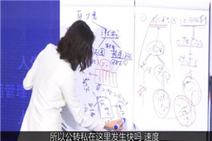 张萌萌姐视频号实战训练营:不会剪辑,毫无短视频经验也能快速上手视频号 张萌萌姐视频号实战训练营:不会剪辑,毫无短视频经验也能快速上手视频号
