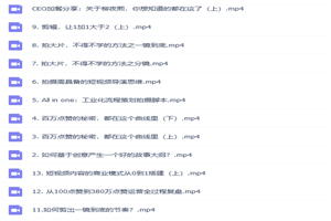 创壹慧慧周短视频爆款方法论,让你快速入门、少走弯路、节省试错成本 创壹慧慧周短视频爆款方法论,让你快速入门、少走弯路、节省试错成本
